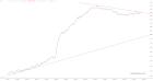 slopechart_FR:WM2NS.jpg
