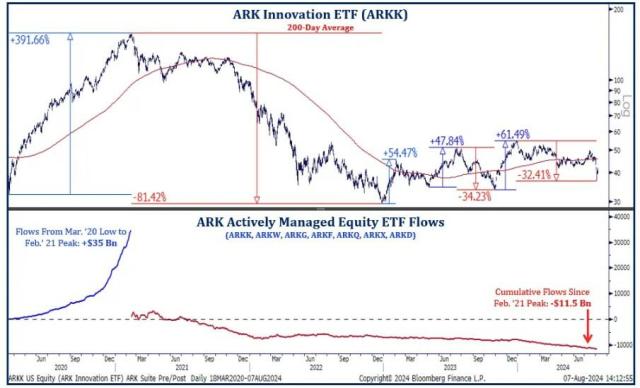 arkk.jpg (905×550)