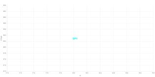 VolatilityGrid_SPY.jpg