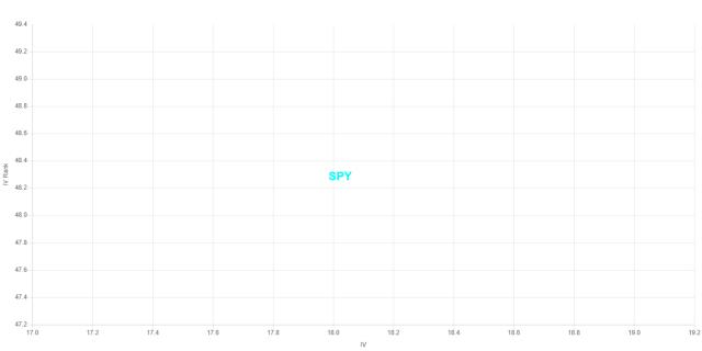 VolatilityGrid_SPY.jpg
