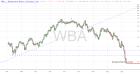 slopechart_WBA.jpg