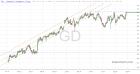 slopechart_GD.jpg