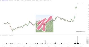 slopechart_K.jpg