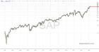 slopechart_SAP.jpg