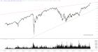 slopechart_HYG.jpg