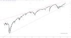 slopechart_HYG.jpg