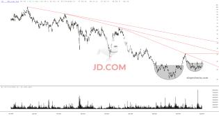 slopechart_JD.jpg