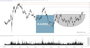 slopechart_GOLD.jpg