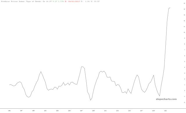 slopechart_FR:DEUPITGCG01GYQ.jpg