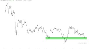 slopechart_/HG//GC.jpg
