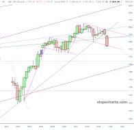 slopechart_/ES.jpg