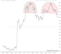slopechart_(((FR:WALCL-((FR:WTREGEN*1000)+(FR:RRPONTSYD*1000)))/1000)/1.1)-1625+(FR:H41RESPPALDKNWW/250).jpg