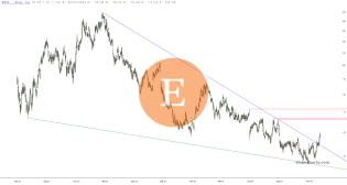slopechart_ETSY.jpg