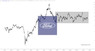 slopechart_F.jpg