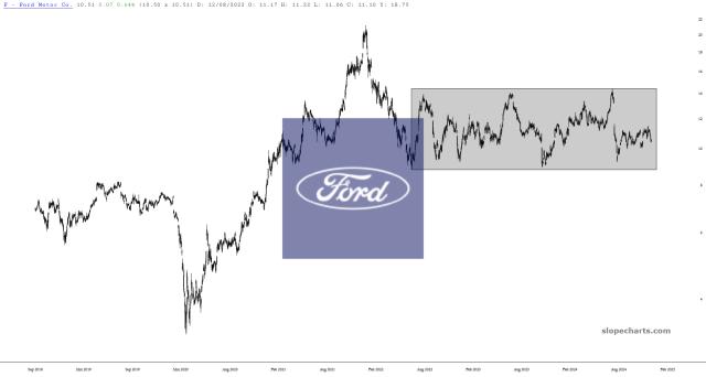slopechart_F.jpg