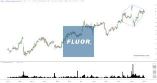 slopechart_FLR.jpg
