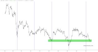 slopechart_/HG//GC.jpg
