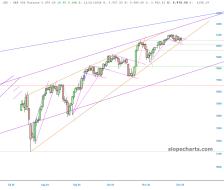 slopechart_/ES.jpg