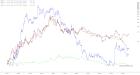 slopechart_MRNA,NVAX,PFE,BNTX.jpg