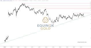 slopechart_EQX.jpg