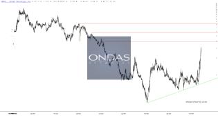 slopechart_ONDS.jpg