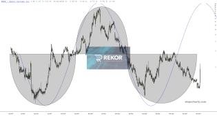 slopechart_REKR.jpg