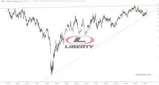 slopechart_LBRT.jpg