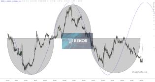 slopechart_REKR.jpg