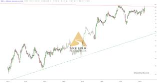 slopechart_SKE.jpg