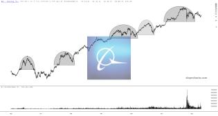 slopechart_BA.jpg