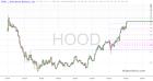slopechart_HOOD.jpg
