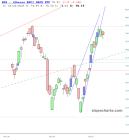 slopechart_EFA.jpg