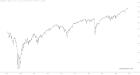 slopechart_HYG/IEI.jpg