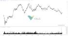 slopechart_VALE.jpg