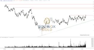 slopechart_EQX.jpg