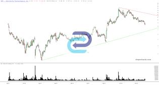 slopechart_PCT.jpg