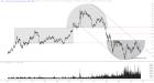 slopechart_TLT.jpg
