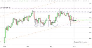 slopechart_$BTC.jpg
