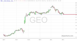 slopechart_GEO.jpg