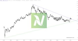 slopechart_NTR.jpg