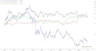 slopechart_F,U,C,K.jpg