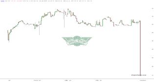 slopechart_WING.jpg