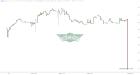 slopechart_WING.jpg
