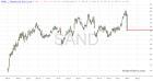 slopechart_SAND.jpg
