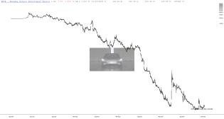 slopechart_FFIE.jpg