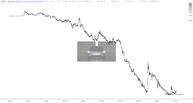slopechart_FFIE.jpg