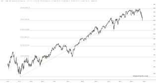 slopechart_/ES.jpg