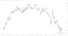 slopechart_IWM/SPY.jpg