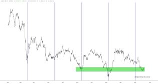 slopechart_/HG//GC.jpg