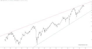 slopechart_/ES//DX.jpg